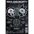 Rick and Morty (CLASSRICKAL) maxi poszter
