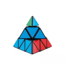 Pyramid logikai háromszög